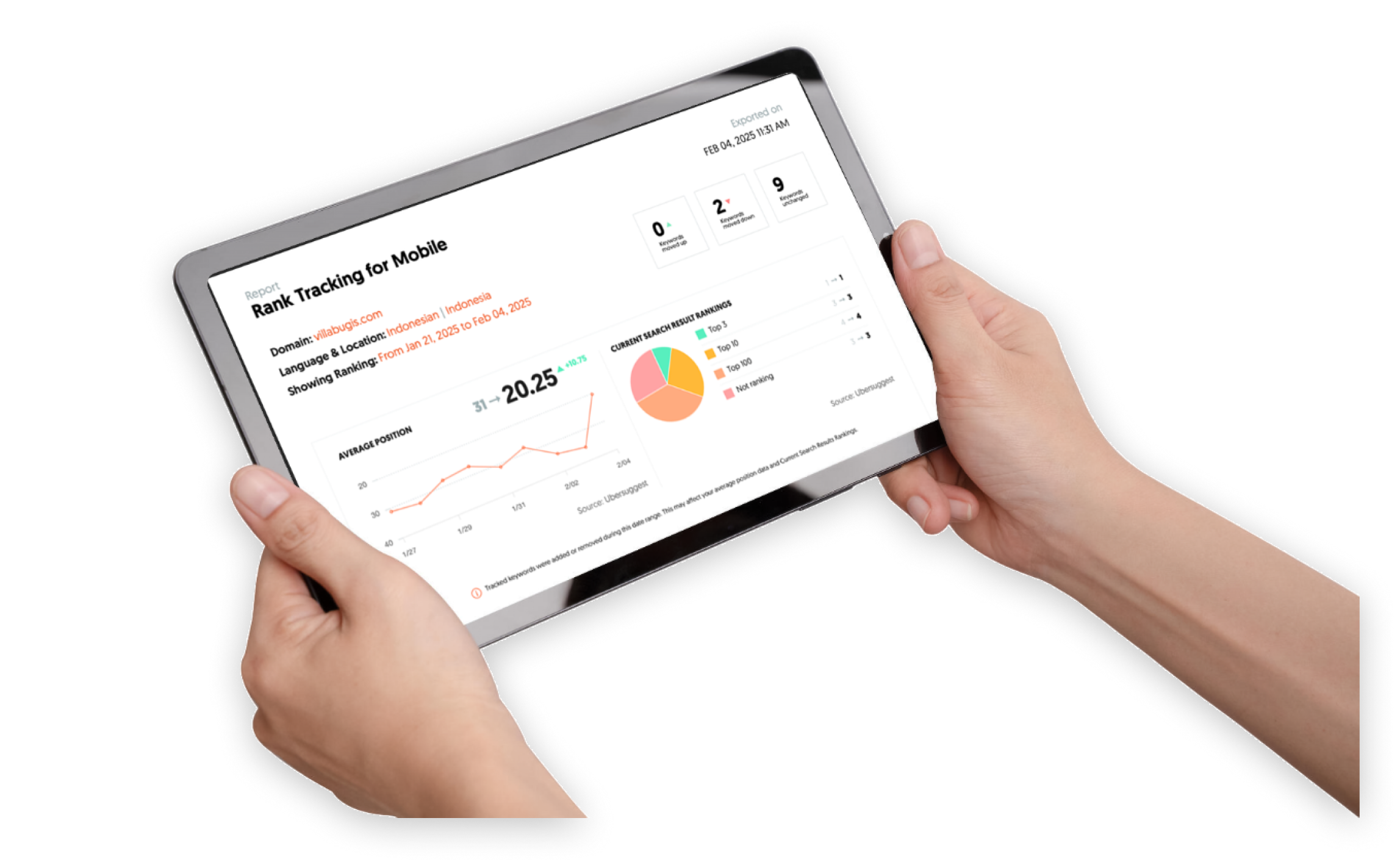 Building a Digital Foundation (Website)